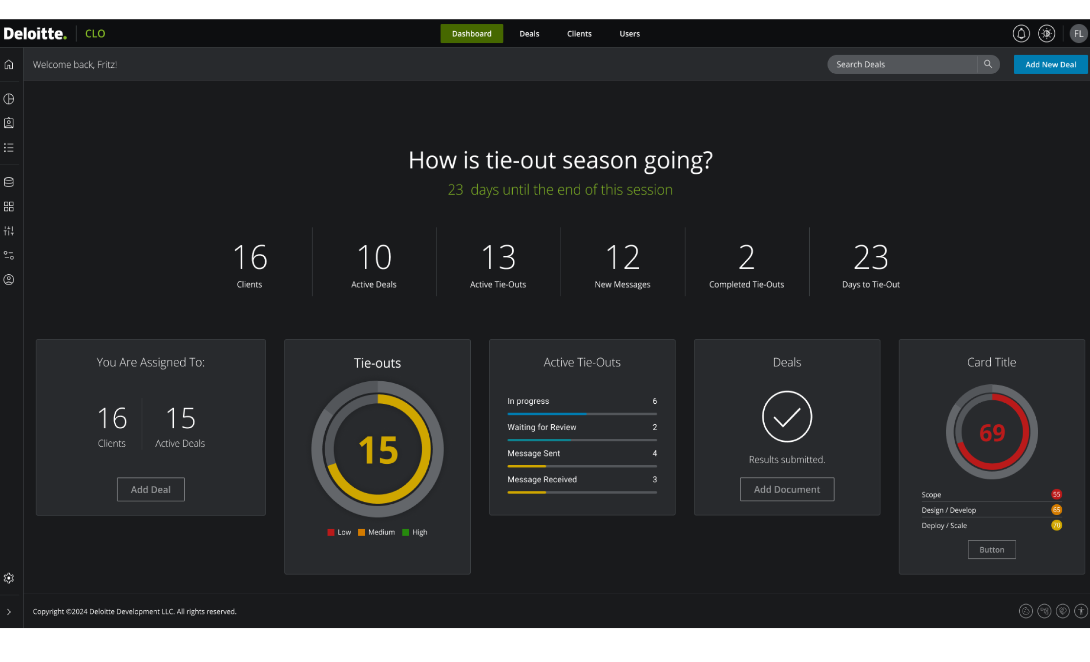Deloitte — CLO product screens